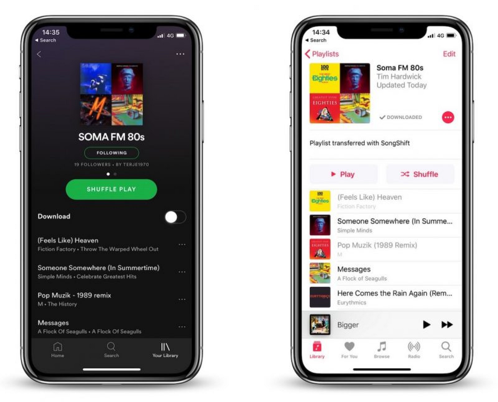 Download Spotify Application For Mac